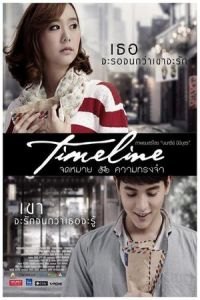 Timeline