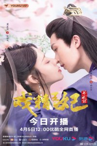Actors Princess Cultivate Undergo (2023)